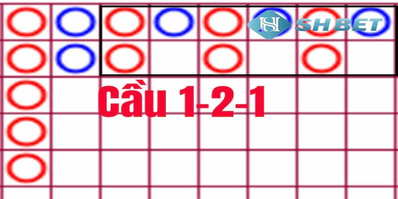Bẻ cầu trong baccarat Bẻ cầu trong baccarat là gì?