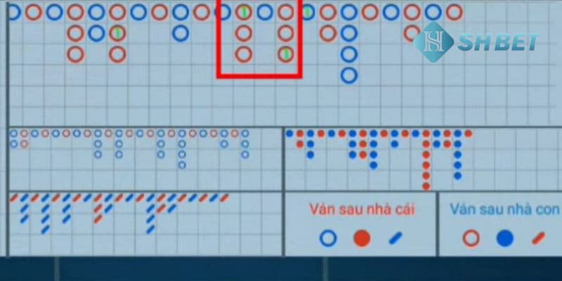 Bẻ cầu trong baccarat Có nên áp dụng chiến thuật bẻ cầu trong baccarat?