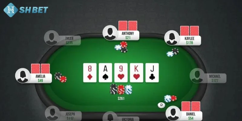 Thuật ngữ cơ bản bạn cần biết khi chơi Poker SHBET