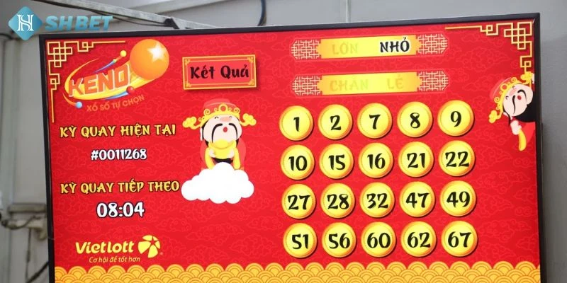 Kinh nghiệm chơi Keno hiệu quả nhất của cao thủ